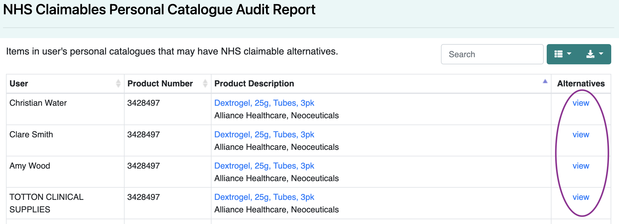NHS Claimables Personal Catalogue Audit Report Review